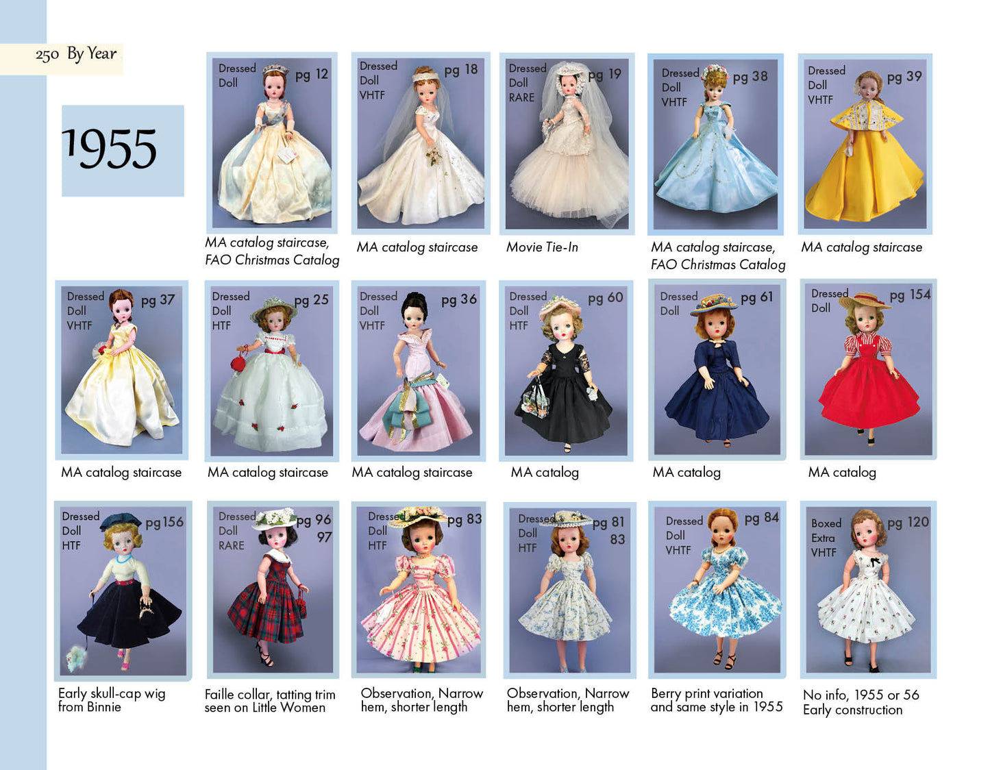 BOOK Cissy Files 2 - Updated UFDC SALE PRICING